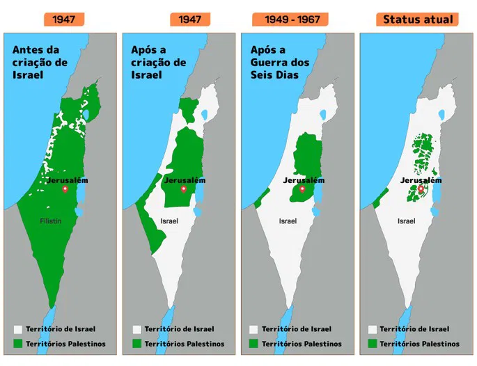 O que é o Estado de Israel e por que deve ser destruído?